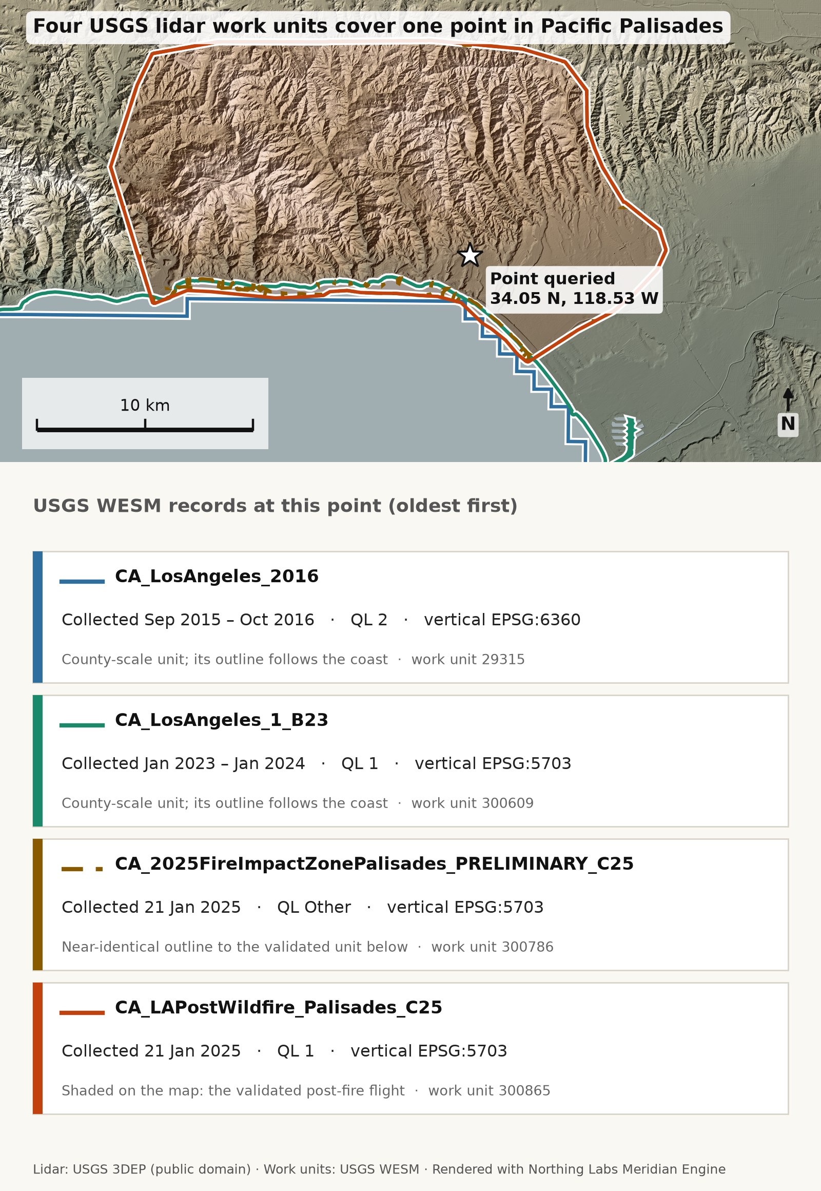 Map of the four USGS WESM work-unit footprints at 34.05 N, 118.53 W over a lidar hillshade of the Santa Monica Mountains and Pacific Palisades